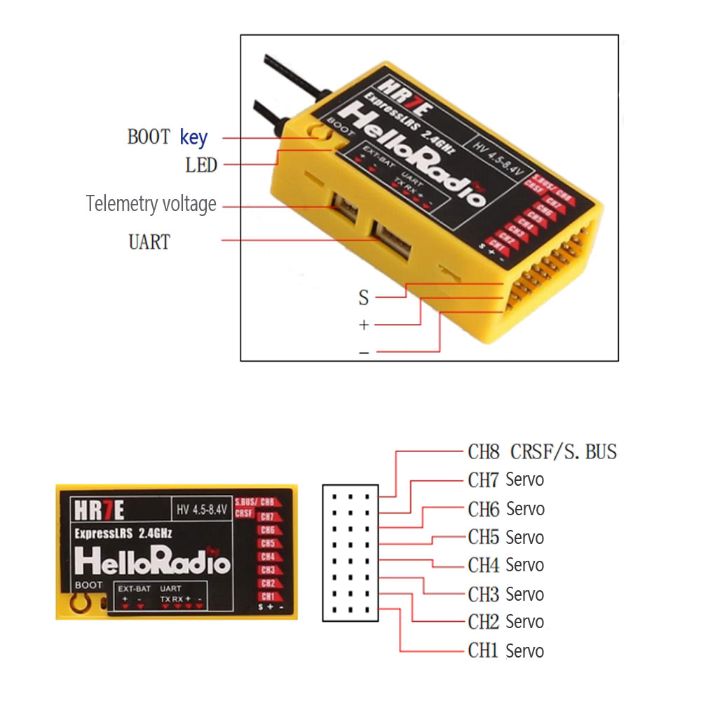 HelloRadio HR7E ELRS PWM 7CH R - огляд і ціна Radiomaster Ranger 2.4Ghz Elrs Module
