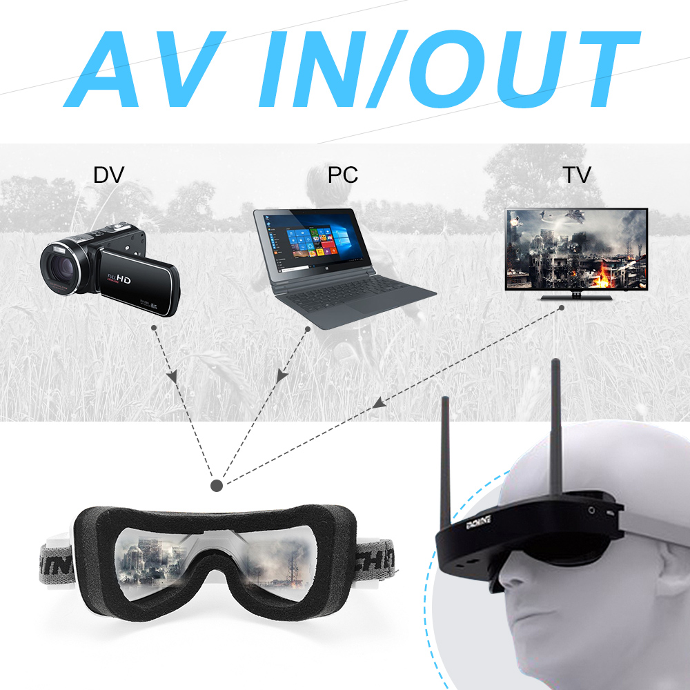 Eachine EV100 720*540 5.8G 72C - огляд і ціна Skyzone Cobra X V2 Fpv Goggles